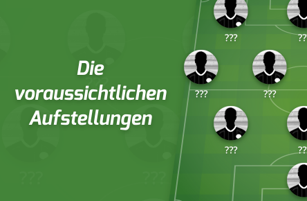 Thumbnail-M voraus. Aufstellung