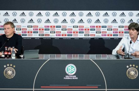 Joachim Löw hat seinen Kader für die EM 2021 bekanntgegeben.