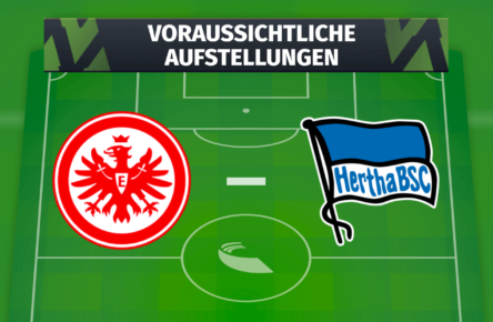 Aufstellung Eintracht Frankfurt Hertha BSC