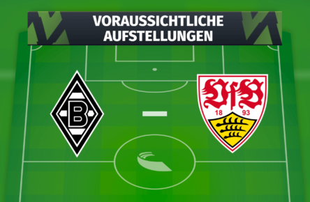 Aufstellung Borussia Mönchengladbach Stuttgart