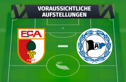 Aufstellung Augsburg Arminia Bielefeld