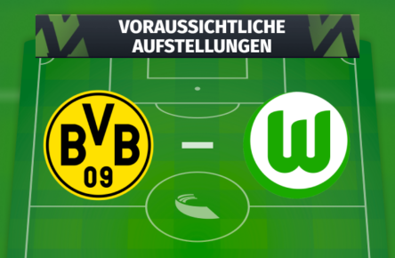 Voraussichtliche Aufstellungen: Borussia Dortmund - VfL Wolfsburg