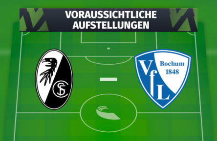 Voraussichtliche Aufstellungen: SC Freiburg - VfL Bochum