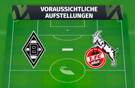 Voraussichtliche Aufstellungen: Borussia Mönchengladbach - 1. FC Köln