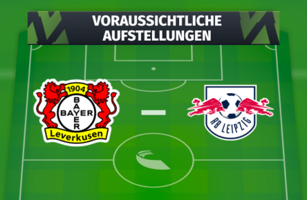 Voraussichtliche Aufstellungen: Bayer 04 Leverkusen - RB Leipzig