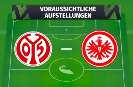 1. FSV Mainz 05 - Eintracht Frankfurt