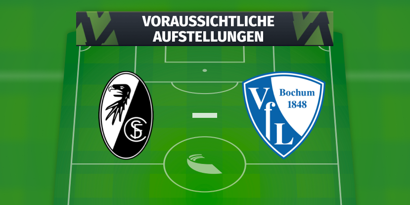 SC Freiburg - VfL Bochum: Die voraussichtlichen Aufstellungen