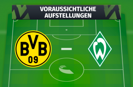 BVB (Borussia Dortmund) - SV Werder Bremen: Die voraussichtlichen Aufstellungen am 3. Spieltag