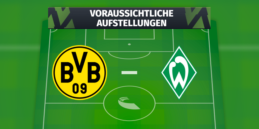 BVB (Borussia Dortmund) - SV Werder Bremen: Die voraussichtlichen Aufstellungen am 3. Spieltag