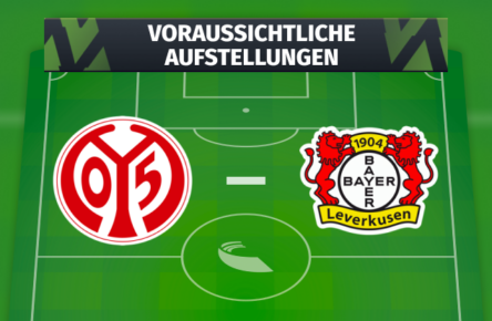 1. FSV Mainz 05 - Bayer 04 Leverkusen: Die voraussichtlichen Aufstellungen