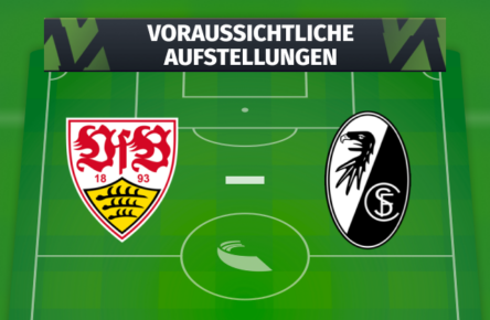 VfB Stuttgart - SC Freiburg: Die voraussichtlichen Aufstellungen am 3. Spieltag