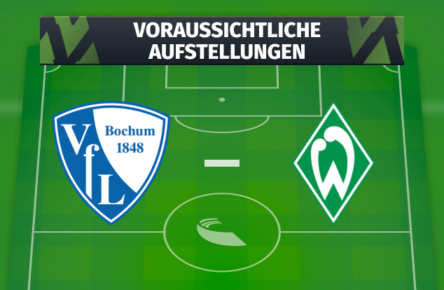 VfL Bochum - SV Werder Bremen: Die voraussichtlichen Aufstellungen