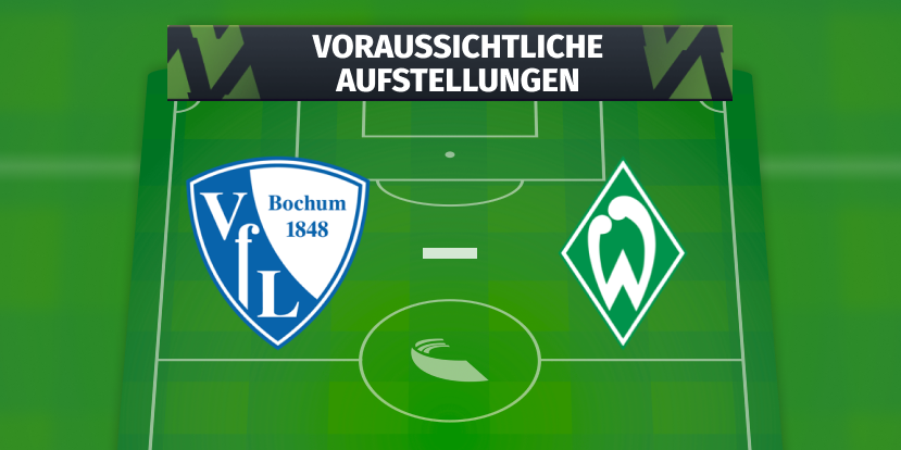 VfL Bochum - SV Werder Bremen: Die voraussichtlichen Aufstellungen