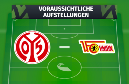 1. FSV Mainz 05 - 1. FC Union Berlin: Die voraussichtlichen Aufstellungen