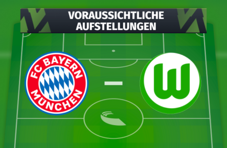 FC Bayern München - VfL Wolfsburg: Die voraussichtlichen Aufstellungen