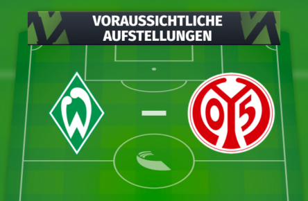 SV Werder Bremen - 1. FSV Mainz 05: Die voraussichtlichen Aufstellungen