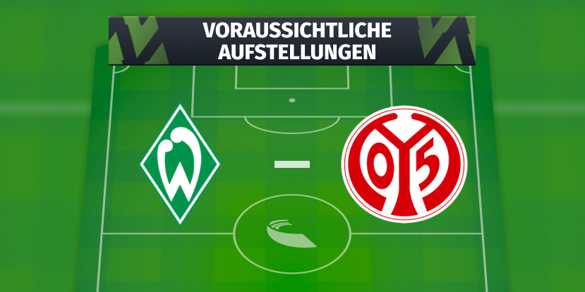 SV Werder Bremen - 1. FSV Mainz 05: Die voraussichtlichen Aufstellungen