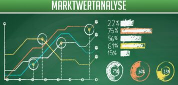 Comunio-Marktwerte: Die Marktwertanalyse