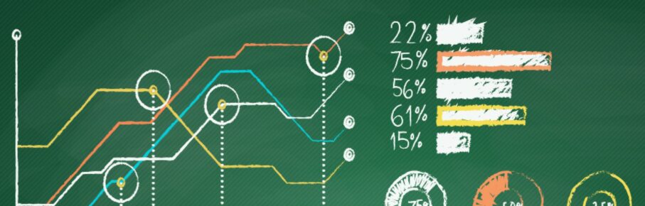 Comunio-Marktwerte: Die Marktwertanalyse