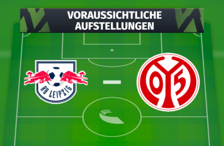 RB Leipzig - 1. FSV Mainz 05: Voraussichtliche Aufstellungen