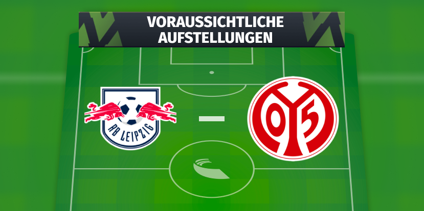 RB Leipzig - 1. FSV Mainz 05: Voraussichtliche Aufstellungen