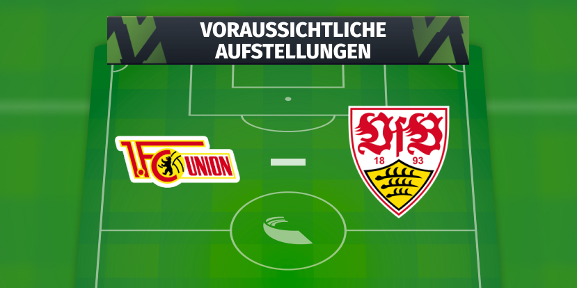 1. FC Union Berlin VfB Stuttgart Voraussichtliche Aufstellungen