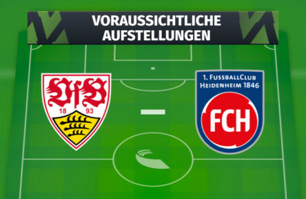 VfB Stuttgart - 1. FC Heidenheim: Voraussichtliche Aufstellungen
