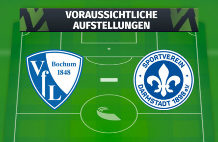 VfL Bochum - SV Darmstadt 98: Voraussichtliche Aufstellungen