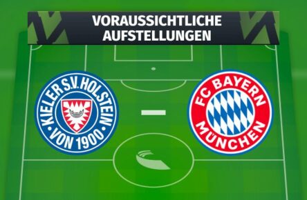 Holstein Kiel - FC Bayern: Voraussichtliche Aufstellungen