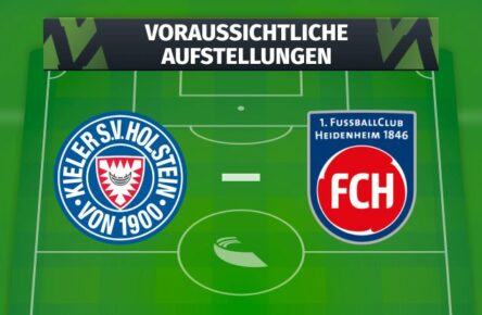 Holstein Kiel - 1. FC Heidenheim: Voraussichtliche Aufstellungen