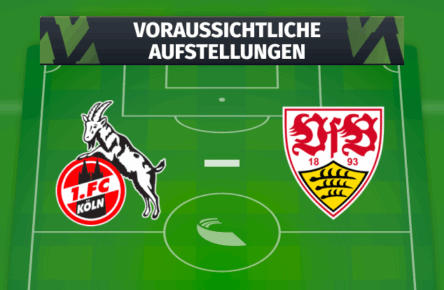 1. FC Köln – VfB Stuttgart: Voraussichtliche Aufstellungen Spiel 2(17)