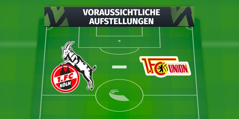 1. FC Köln - 1. FC Union Berlin: Voraussichtliche Aufstellungen
