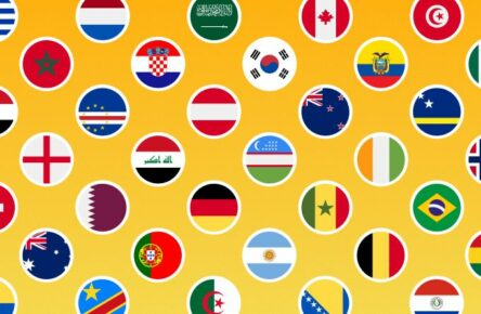 Comunio 2026 - WM Managerspiel