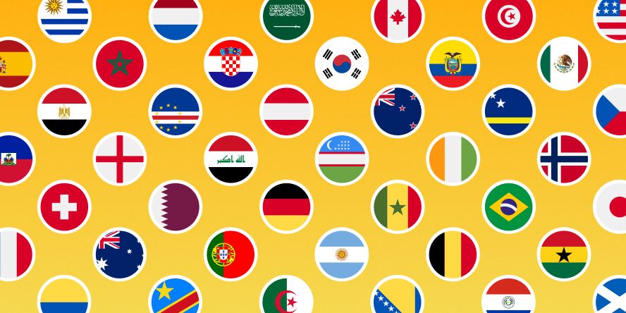 Comunio 2026 - WM Managerspiel