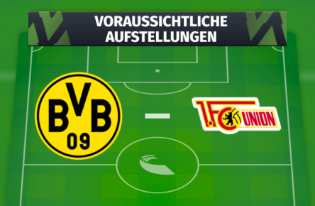 BVB - 1. FC Union Berlin: Voraussichtliche Aufstellungen