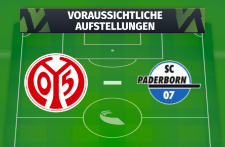 Mainz 05 - SC Paderborn: Voraussichtliche Aufstellungen