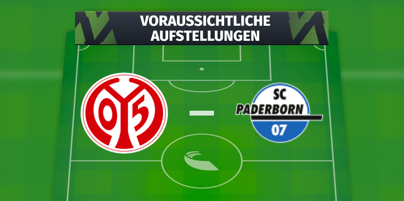 Mainz 05 - SC Paderborn: Voraussichtliche Aufstellungen