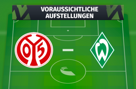 1. FSV Mainz 05 - SV Werder Bremen: Voraussichtliche Aufstellungen