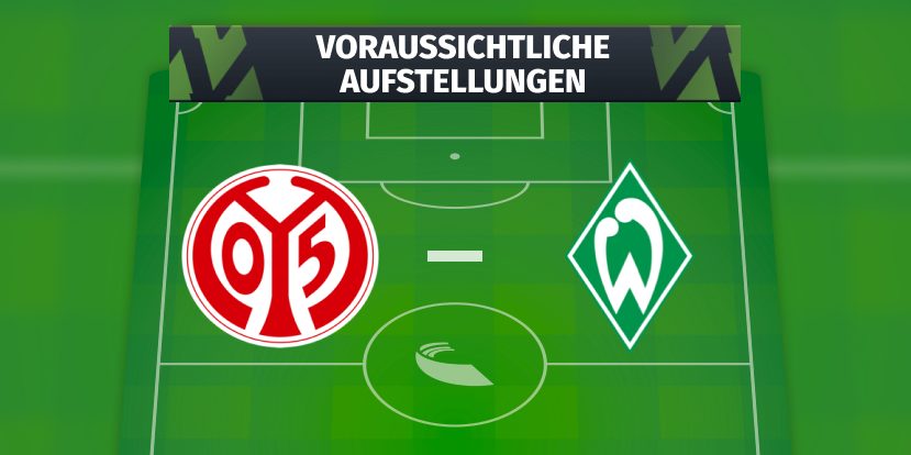 1. FSV Mainz 05 - SV Werder Bremen: Voraussichtliche Aufstellungen