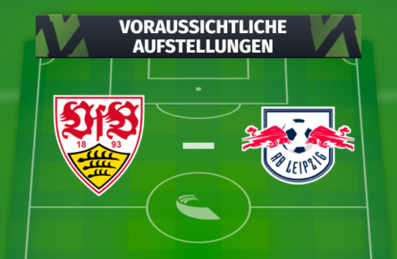 Die voraussichtlichen Aufstellungen: VfB Stuttgart - RB Leipzig