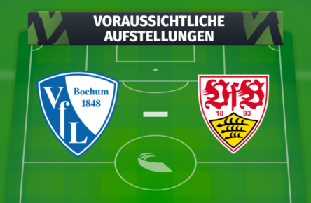 VfL Bochum - VfB Stuttgart: Voraussichtliche Aufstellungen