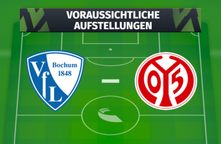 Die voraussichtlichen Aufstellungen: VfL Bochum - FSV Mainz 05