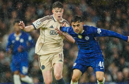 Wechselt Facundo Buonanotte zu Schalke 04?