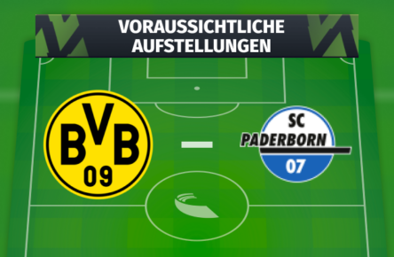SV Elversberg - FC Bayern München