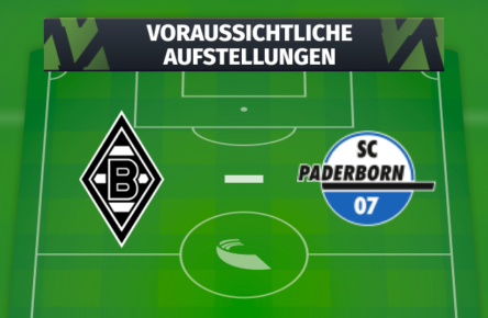Borussia Mönchengladbach - SC Paderborn