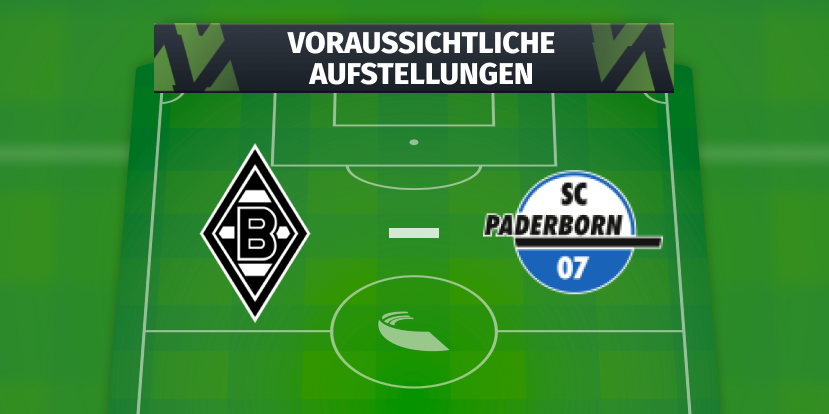 Borussia Mönchengladbach - SC Paderborn