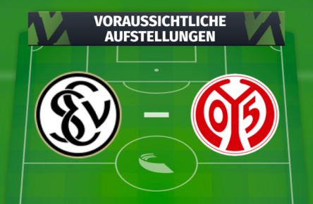 SV Elversberg - FSV Mainz 05